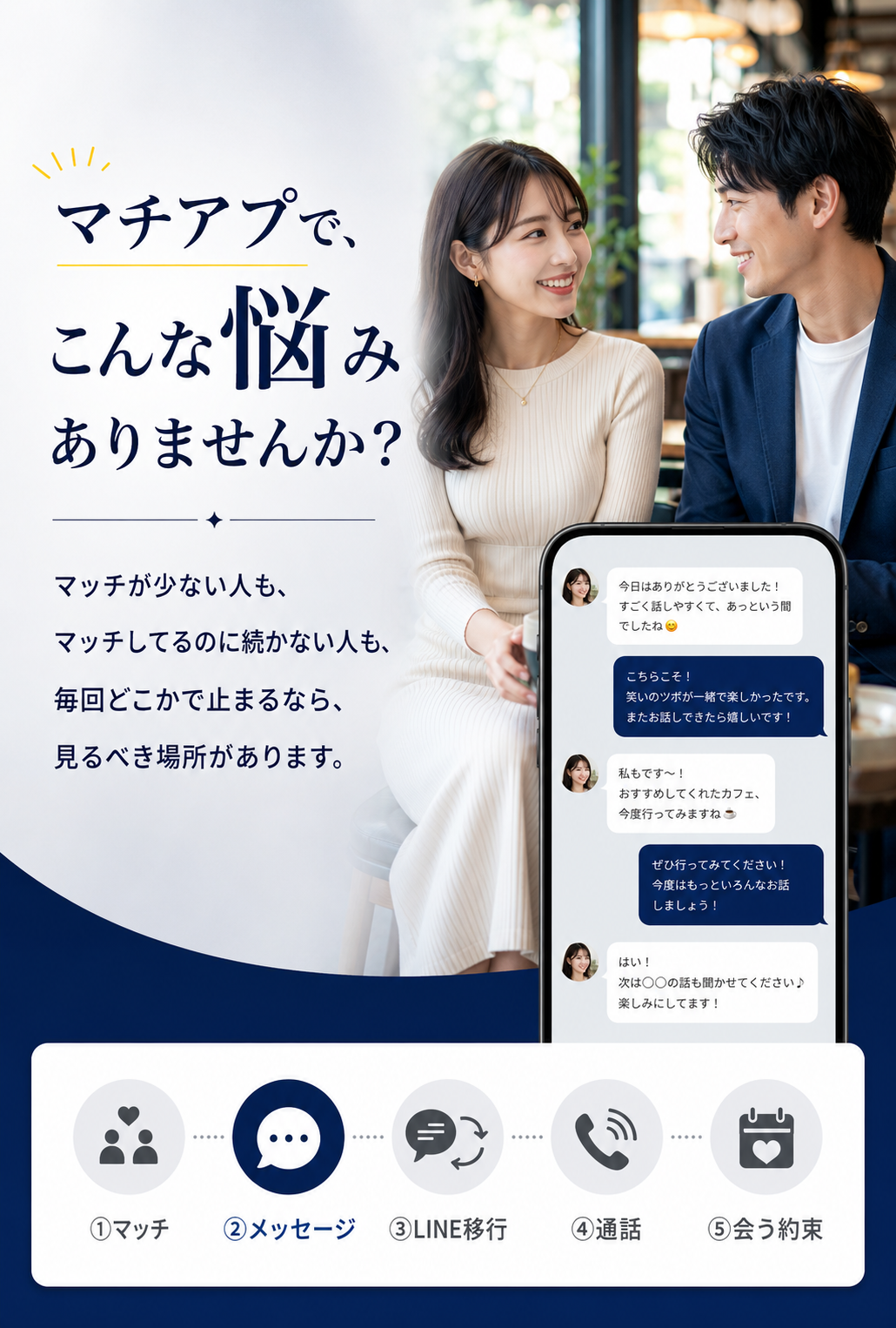 マチアプで、こんな悩みありませんか？ マッチが少ない人も、マッチしてるのに続かない人も、毎回どこかで止まるなら、見るべき場所があります。①マッチ②メッセージ③LINE移行④通話⑤会う約束