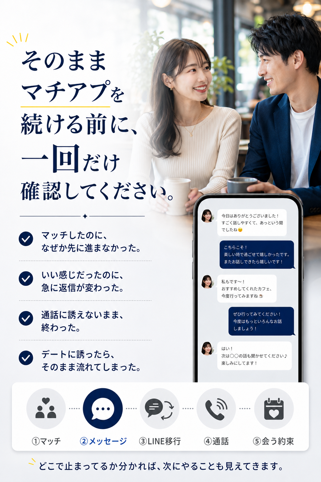そのままマチアプを続ける前に、一回だけ確認してください。マッチしたのになぜか先に進まなかった／いい感じだったのに急に返信が変わった／通話に誘えないまま終わった／デートに誘ったらそのまま流れてしまった。①マッチ②メッセージ③LINE移行④通話⑤会う約束。どこで止まってるか分かれば、次にやることも見えてきます。