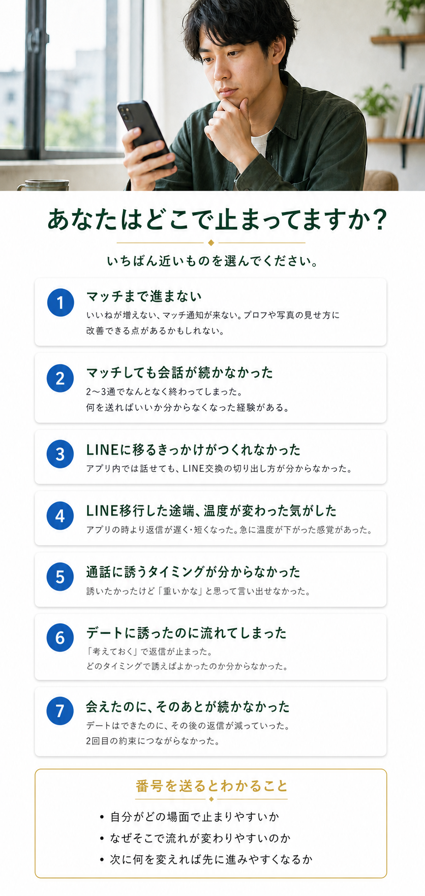 あなたはどこで止まってますか？ 1マッチまで進まない 2会話が続かない 3LINEに移れない 4LINE移行後に温度が変わる 5通話に誘えない 6デートに誘って流れる 7会えた後が続かない。番号を送るとわかること。