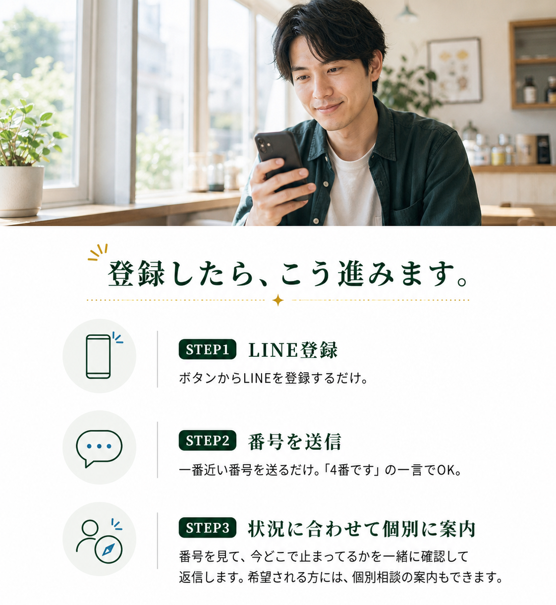 登録したら、こう進みます。STEP1 LINE登録：ボタンからLINEを登録するだけ。STEP2 番号を送信：一番近い番号を送るだけ。「4番です」の一言でOK。STEP3 状況に合わせて個別に案内：番号を見て今どこで止まってるかを一緒に確認して返信します。希望される方には個別相談の案内もできます。